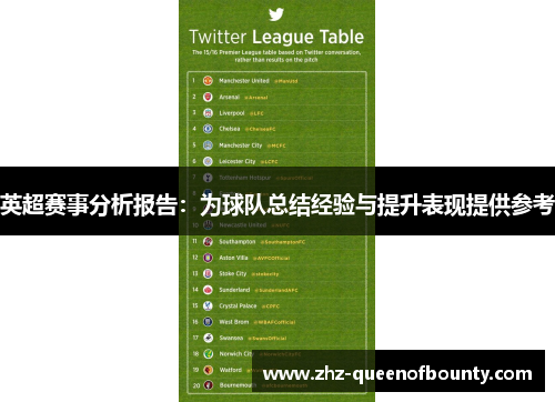 英超赛事分析报告:为球队总结经验与提升表现提供参考 英超赛事分析报告:为球队总结经验与提升表现提供参考