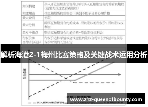 解析海港2-1梅州比赛策略及关键战术运用分析 解析海港2-1梅州比赛策略及关键战术运用分析