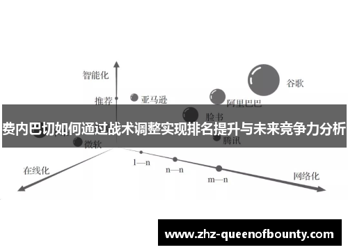 费内巴切如何通过战术调整实现排名提升与未来竞争力分析