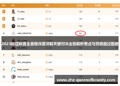 2023欧冠联赛全赛程深度详解关键对决走势解析看点与晋级路径前瞻