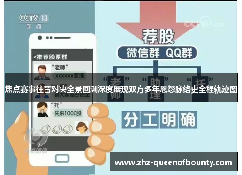 焦点赛事往昔对决全景回溯深度展现双方多年恩怨脉络史全程轨迹图