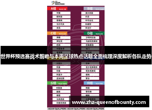 世界杯预选赛战术前瞻与本周足球热点话题全面梳理深度解析各队走势 世界杯预选赛战术前瞻与本周足球热点话题全面梳理深度解析各队走势