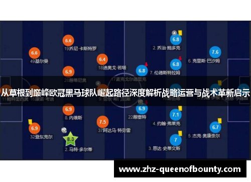 从草根到巅峰欧冠黑马球队崛起路径深度解析战略运营与战术革新启示