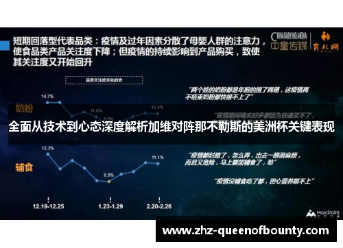 全面从技术到心态深度解析加维对阵那不勒斯的美洲杯关键表现 全面从技术到心态深度解析加维对阵那不勒斯的美洲杯关键表现