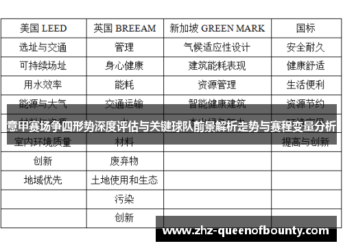 意甲赛场争四形势深度评估与关键球队前景解析走势与赛程变量分析