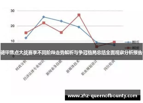 德甲焦点大战赛季不同阶段走势解析与争冠格局总结全面观察分析报告 德甲焦点大战赛季不同阶段走势解析与争冠格局总结全面观察分析报告