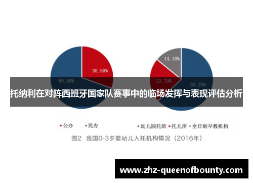 托纳利在对阵西班牙国家队赛事中的临场发挥与表现评估分析 托纳利在对阵西班牙国家队赛事中的临场发挥与表现评估分析