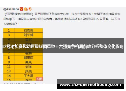 欧冠附加赛搅动晋级版图重塑十六强竞争格局前瞻分析整体变化影响 欧冠附加赛搅动晋级版图重塑十六强竞争格局前瞻分析整体变化影响